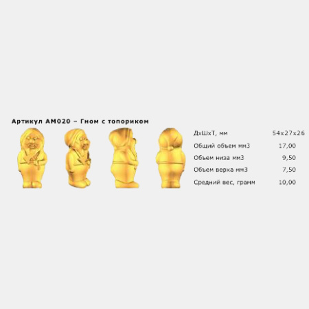Автоматическая линия для выпекания кексов АЛПК-2 (с одним комплектом форм по заявке)